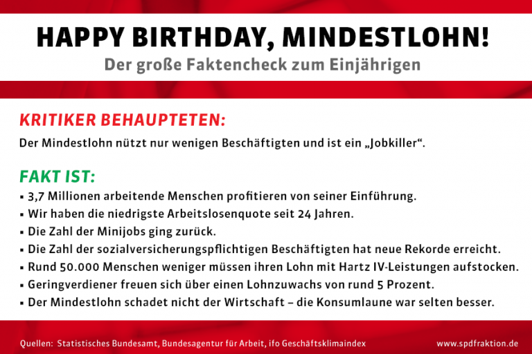 1Jahr_Mindestlohn